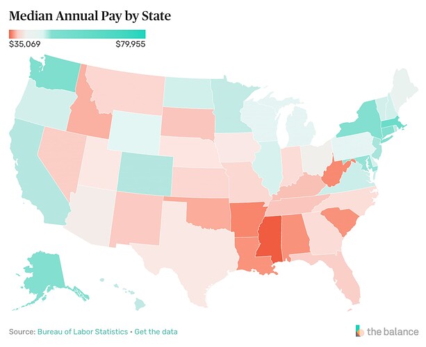 Pay by State_US